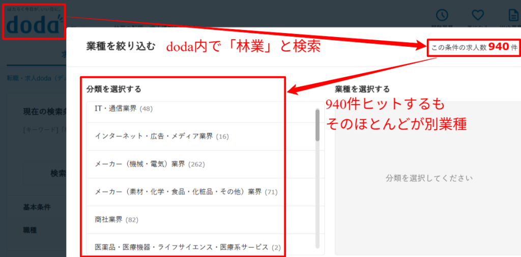 dodaで「林業」を検索した結果画面（営業職や施工管理の求人が大半を占める様子）