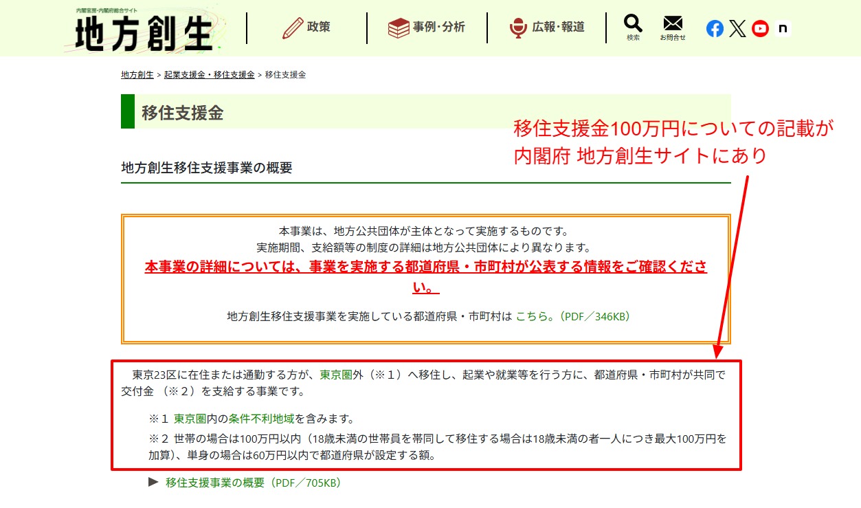 内閣府 地方創生推進事務局 移住支援金制度の概要